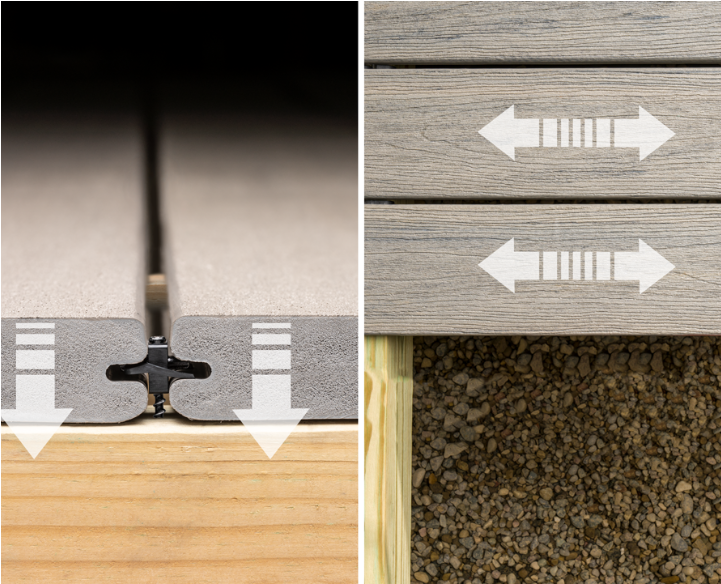 Mastering Decking Secrets with Step Clip Decking - A Full Guide