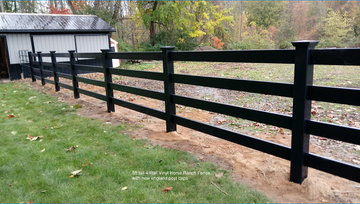 Black Rail Only- Ranch Style Fence