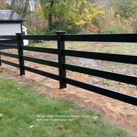 Black Posts Only- Ranch Style Fence