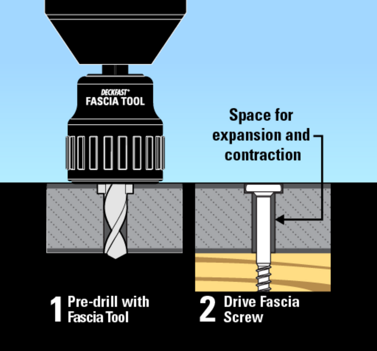 DeckFast Fascia Tool for PVC And Composite Depth Setter