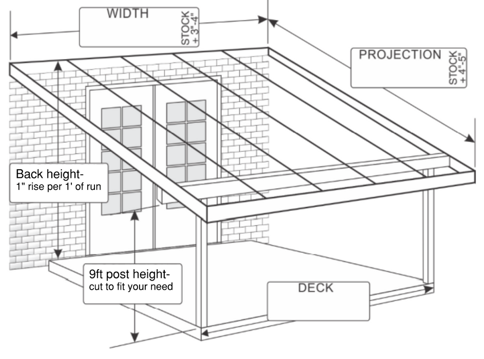 Acrylic Patio Cover Kit